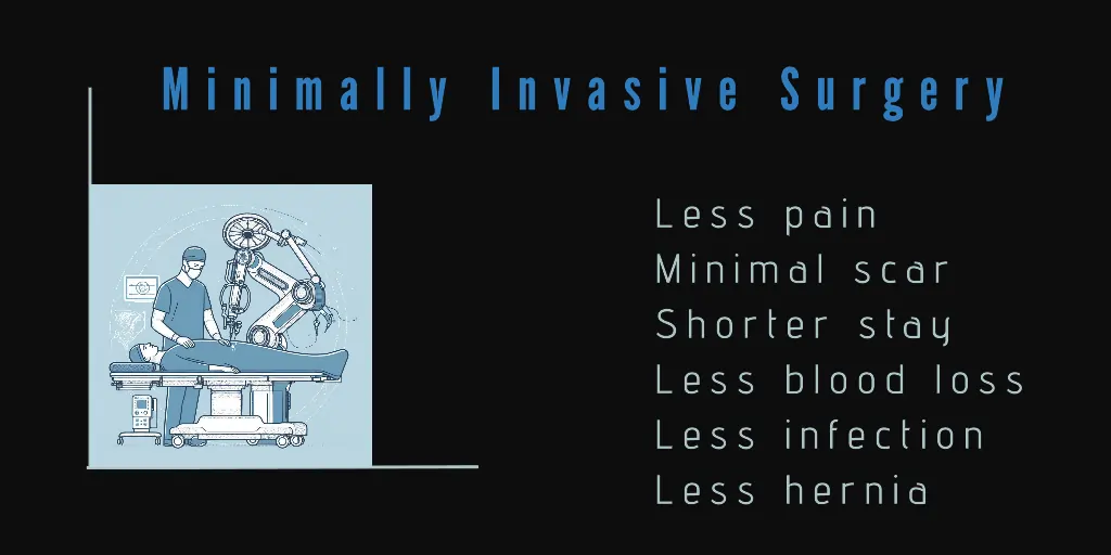 Benefits of minimally invasive surgery (robotic and laparoscopic) for rectal cancer treatment