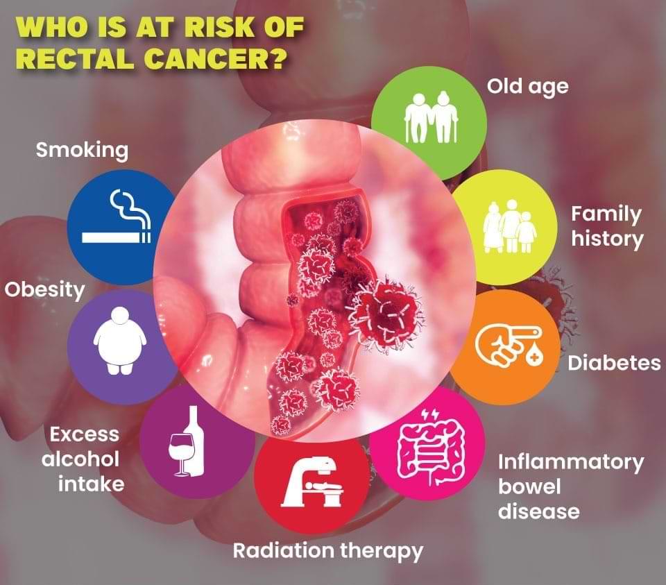 causes and risk factors for rectal cancer