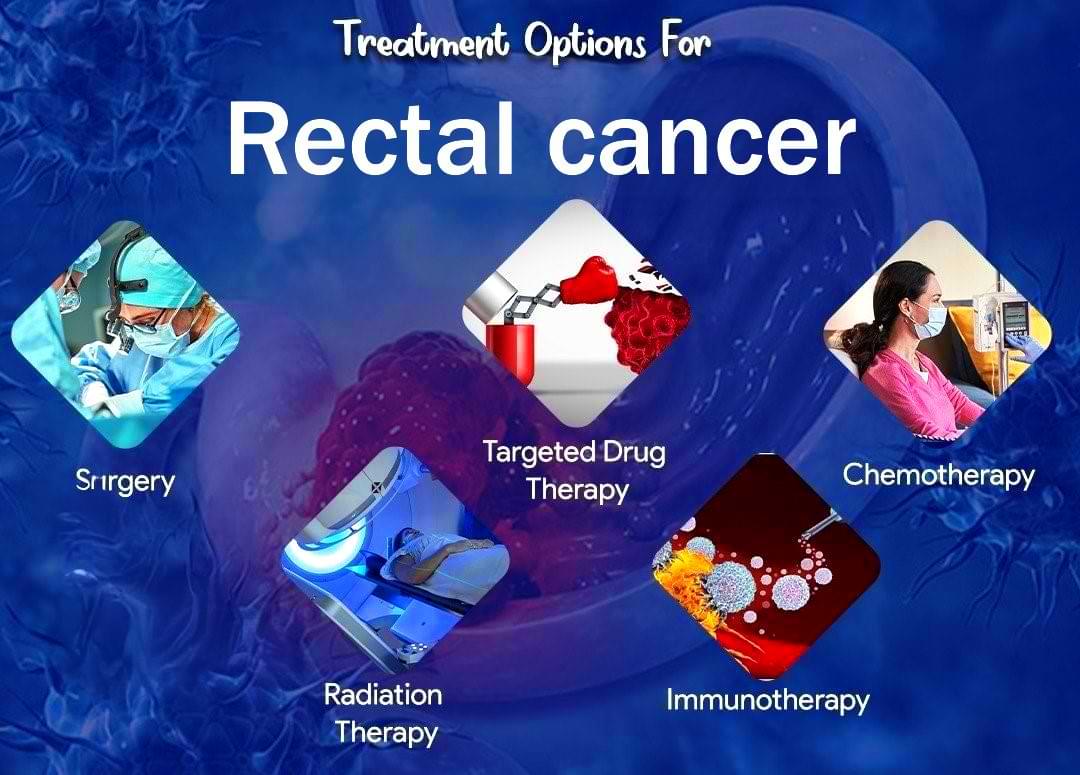 Treatment options for rectal cancer treatment