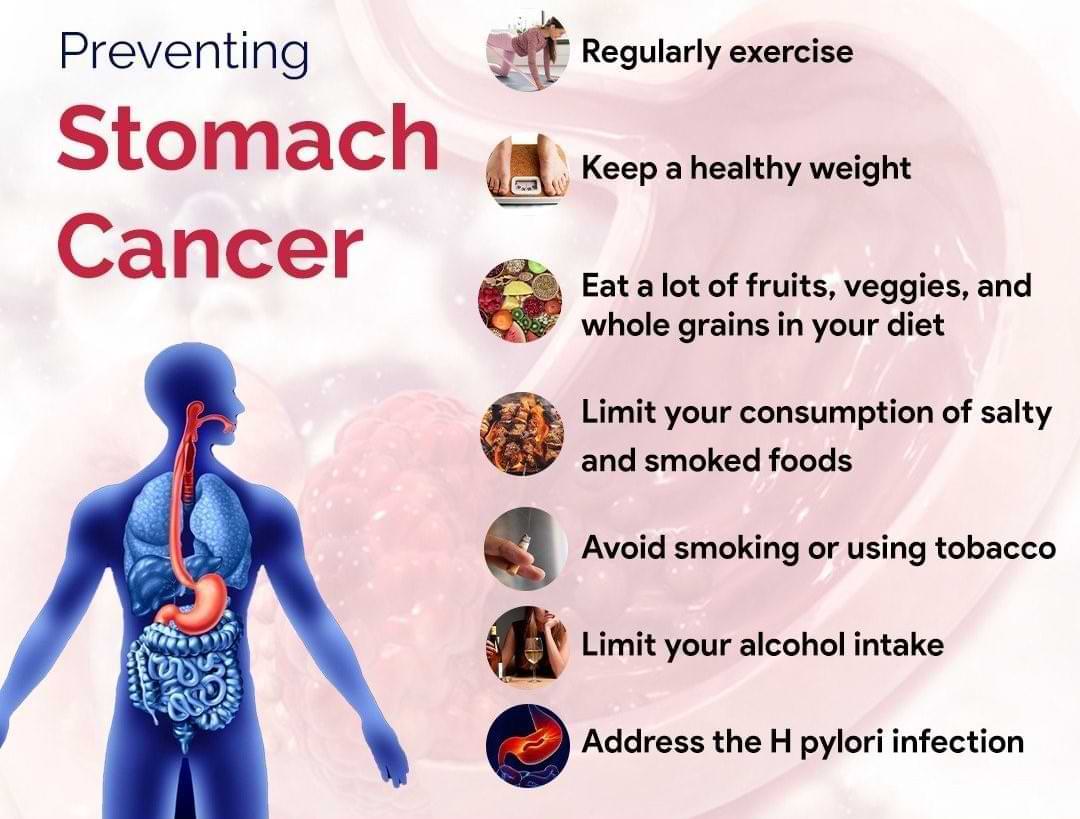 stomach-cancer-treatment-surgery-dr-nikhil-agrawal-best-gi