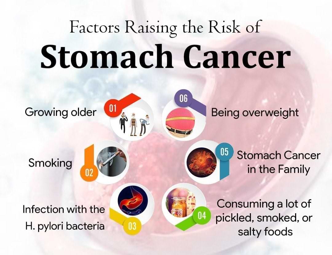 Stomach Cancer Treatment Surgery Dr Nikhil Agrawal Best GI 