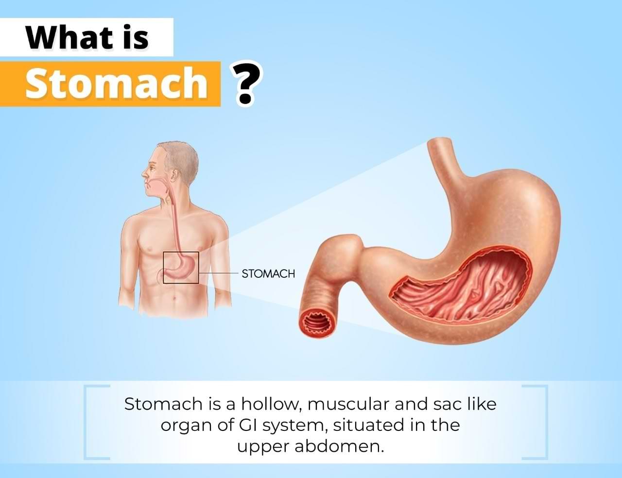 stomach-cancer-treatment-surgery-dr-nikhil-agrawal-best-gi